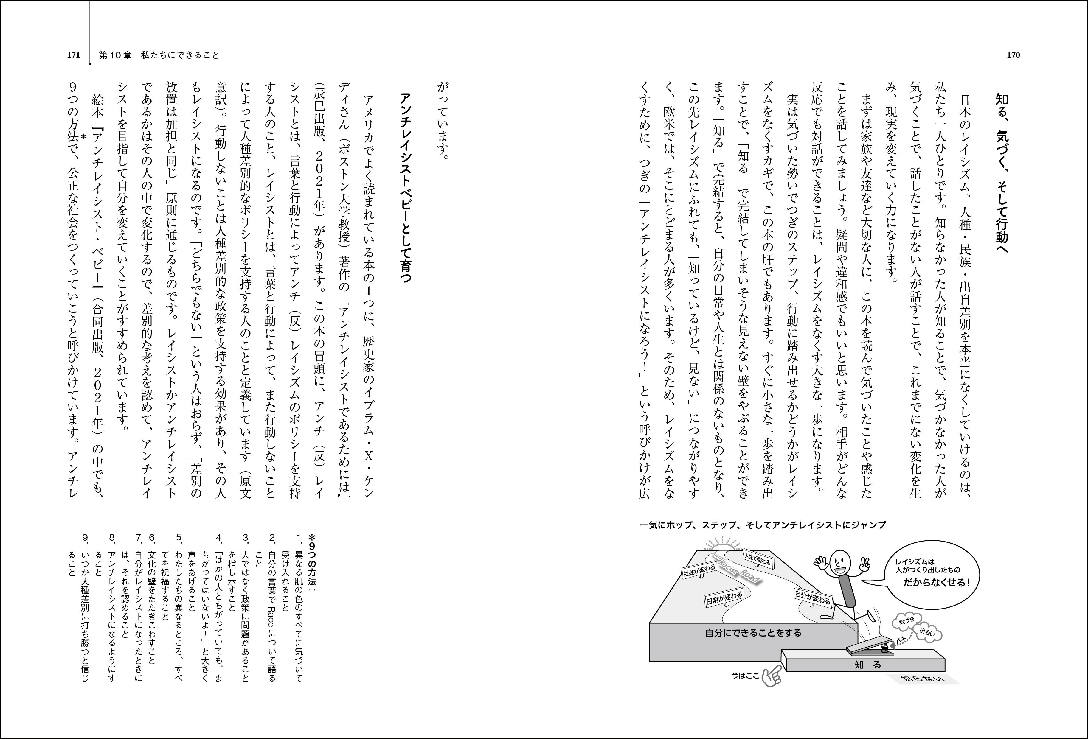 レイシズムを知り、考え、行動するための1冊】いまレイシズムを
