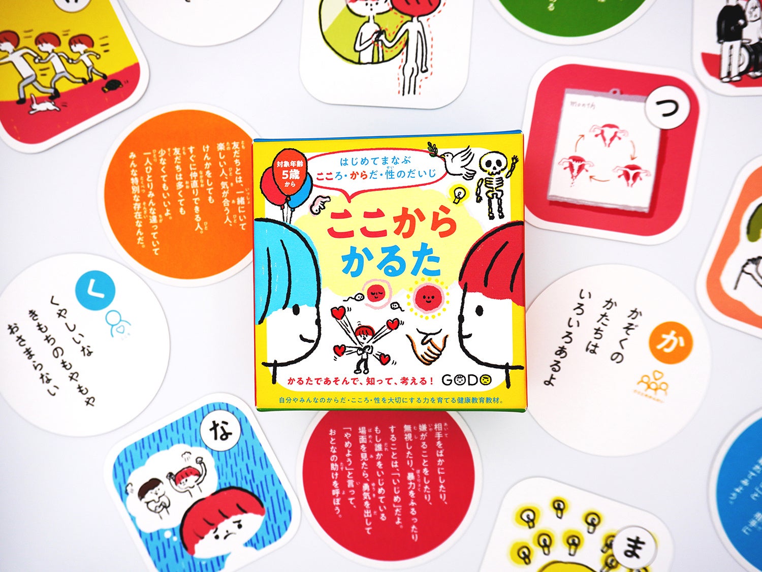 性教育 教材 はじめての性教育に!こころ・からだ・性のことが5歳から学べる健康教育教材「ここからかるた」 | 合同出版株式会社のプレスリリース