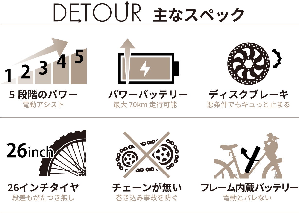 なんの自転車でも使えるチェーーーーーンカッターーーーーーーー！ なんの自転車でも使えるチェーーーーーンカッターーーーーーー