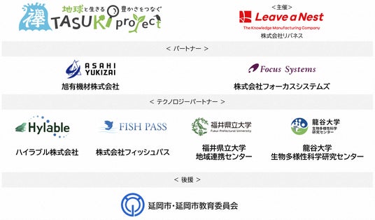 次世代と共に生物多様性評価に挑戦する「TASUKI -襷- Project」第二期を開始 次世代と共に生物多様性評価に挑戦する「TASUKI -襷- Project」第二期を開始