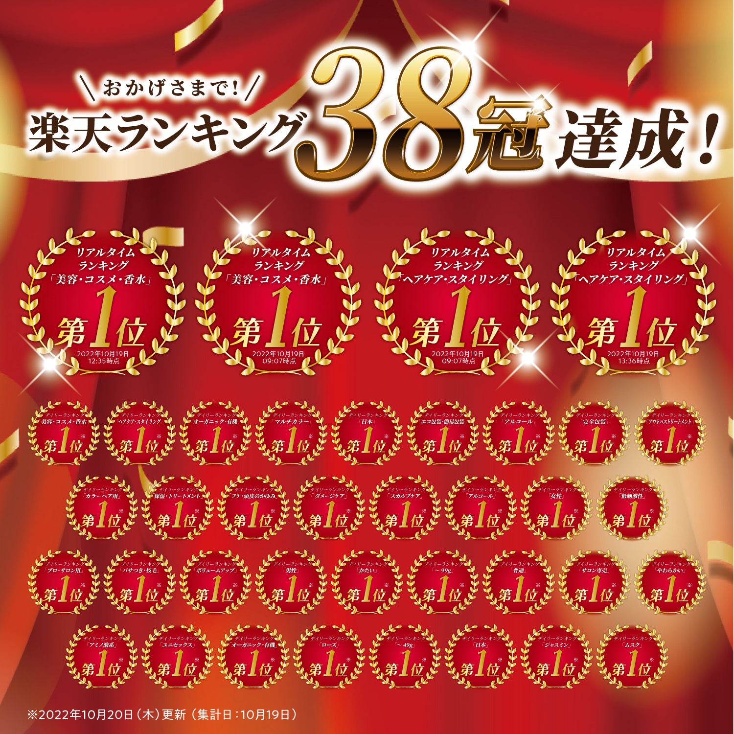 株式会社kyogokuが展開する美容ブランド Kyogoku Professional で人気の Kyogoku シグネチャーオイル が楽天の 人気ランキングで38冠を達成いたしました 株式会社kyogokuのプレスリリース