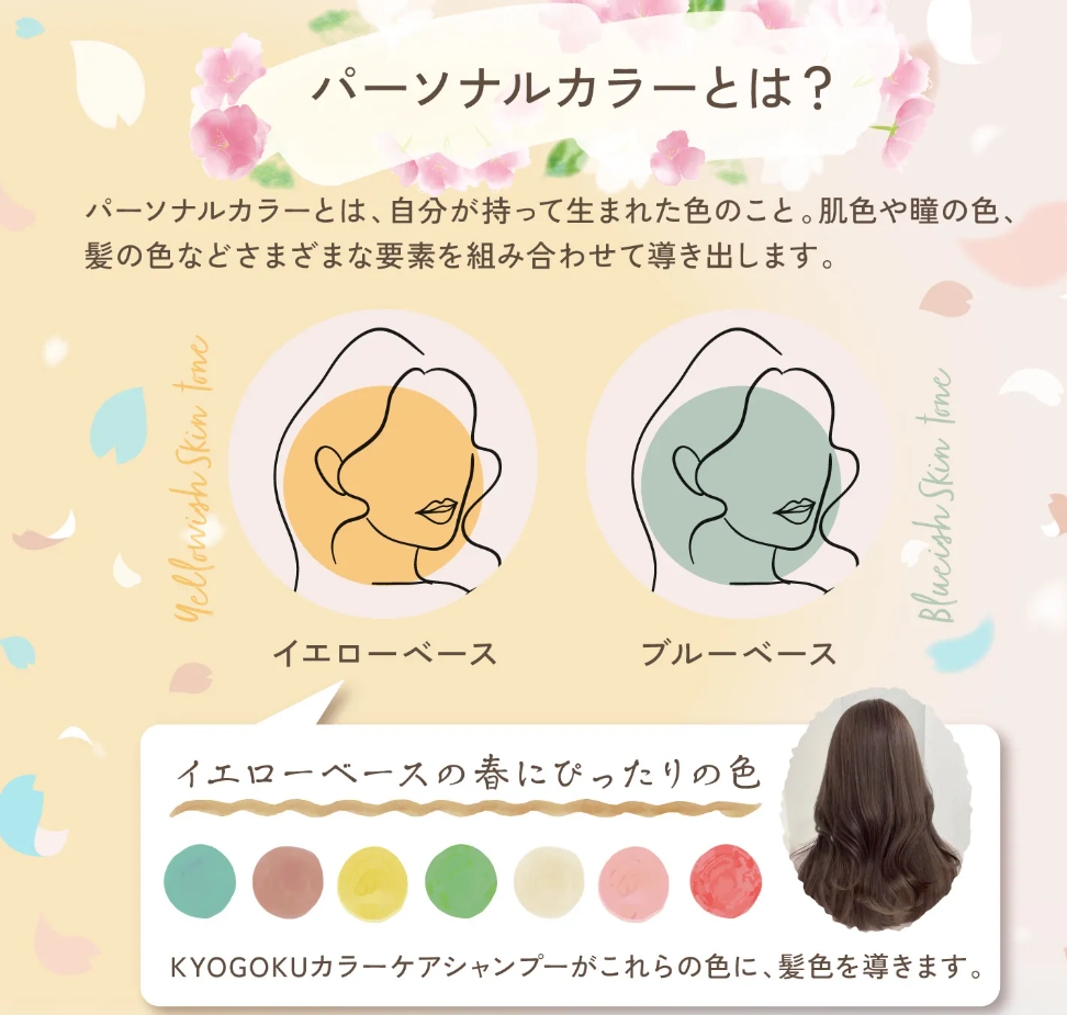 キョウゴク　ピンクブラウンシャンプー イエベ春4本セット KYOGOKU パーソナルカラーシャンプー ピンクブラウン イエベ春 200ml