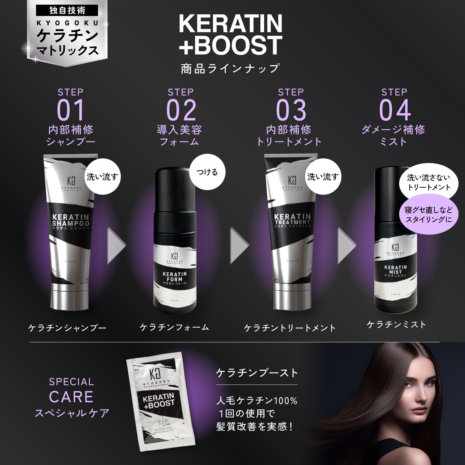 Kyogoku Professional / KYOGOKUケラチントリートメント仕入れ 4