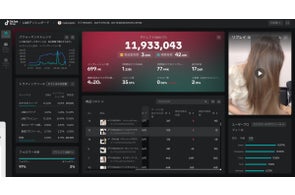 Live Commerce Japan 所属ライバー・京極琉、誕生祭 TikTok ライブ配信で売上 1,100 万円を達成