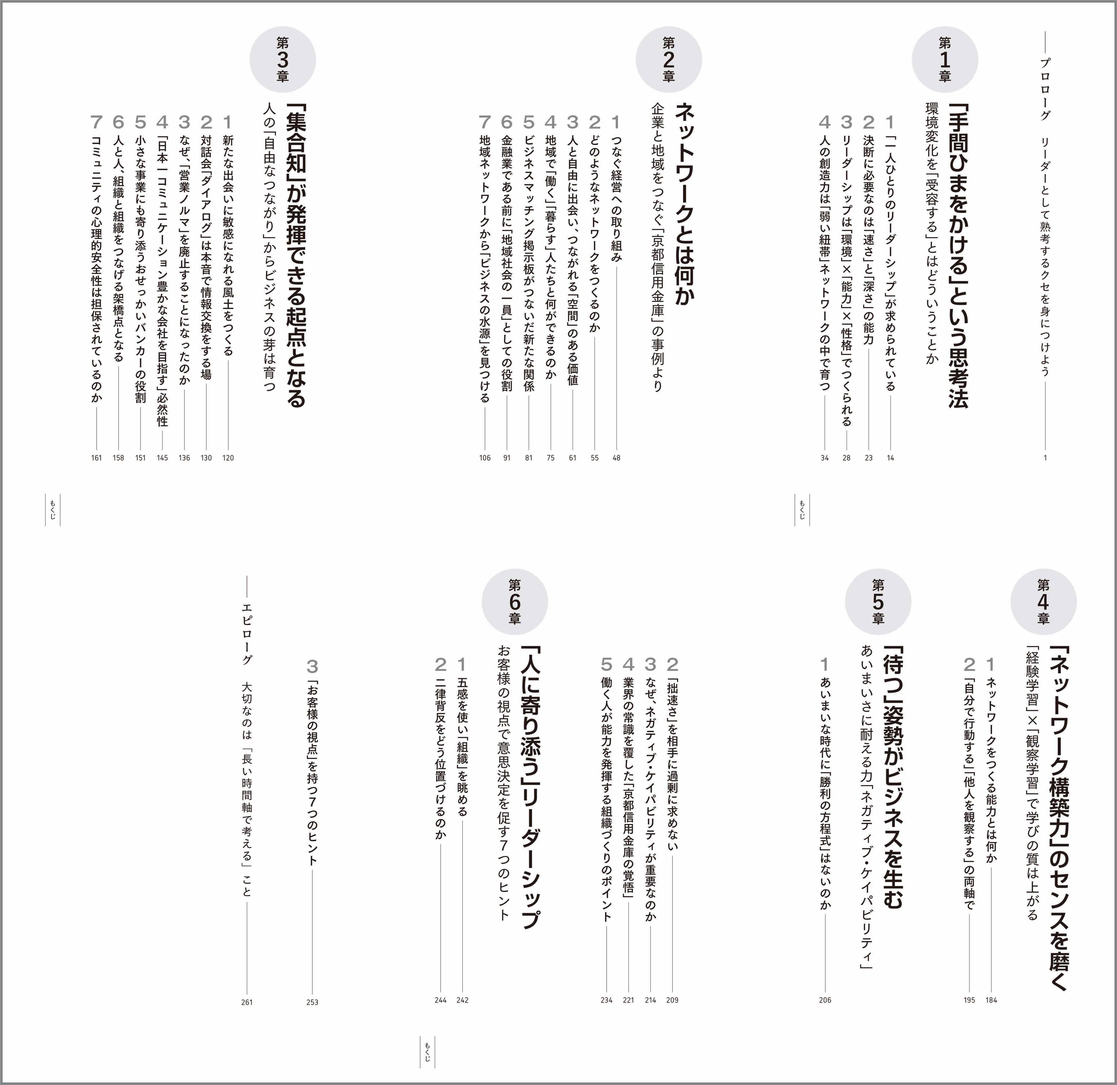 「手間ひまをかける経営」もくじ