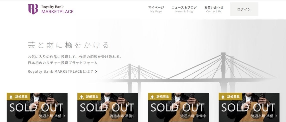 royaltybankmarketplace_top