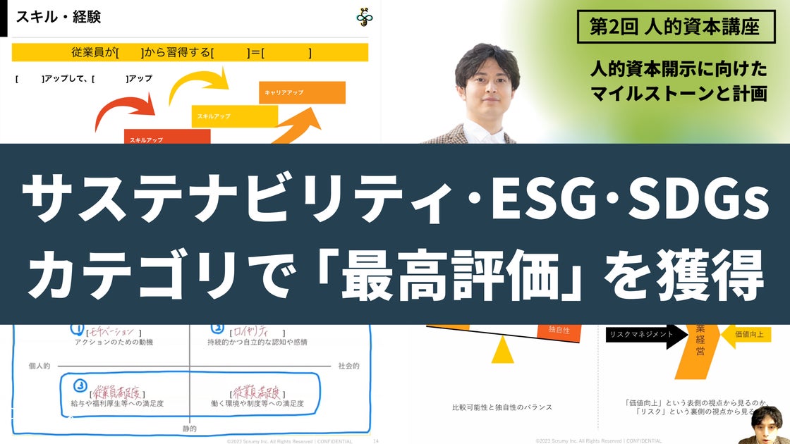 笹埜健斗がUdemy「サステナビリティ・ESG・SDGs」カテゴリーで最高評価を獲得! 株式会社Scrumyのプレスリリース