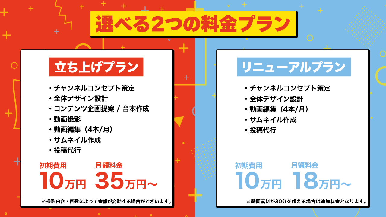 最低契約期間：3ヶ月