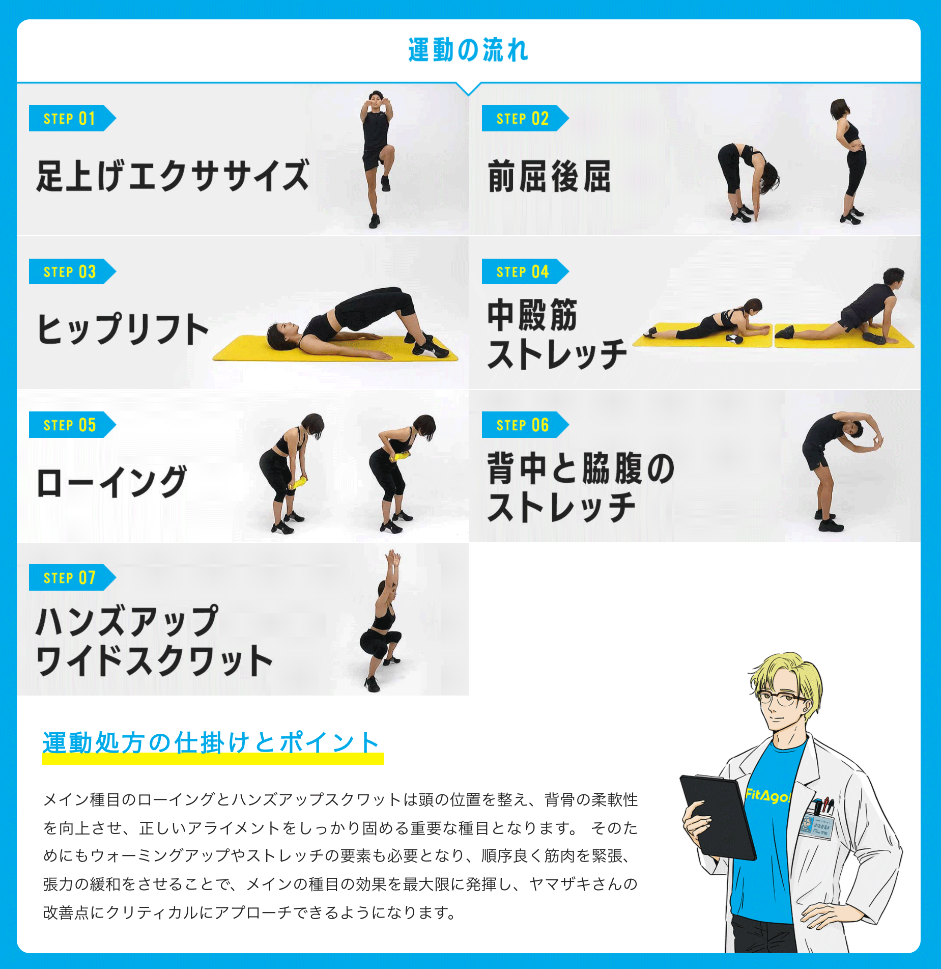 ※FitAgo!診断書イメージ