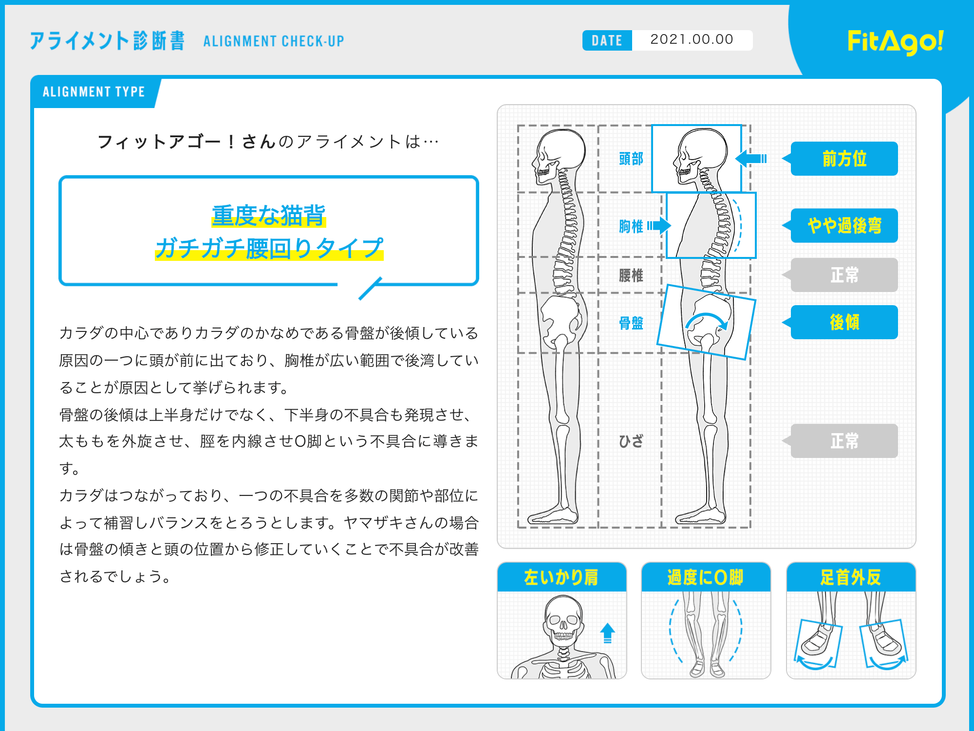 ※FitAgo!診断書イメージ
