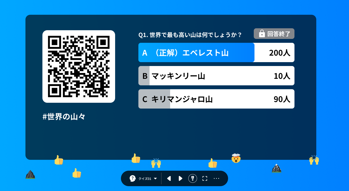クイズ機能の画面。回答数と正解選択肢を示す。この他にランキング表示も可能。