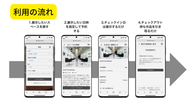 IMAJIN SPACE利用の流れ