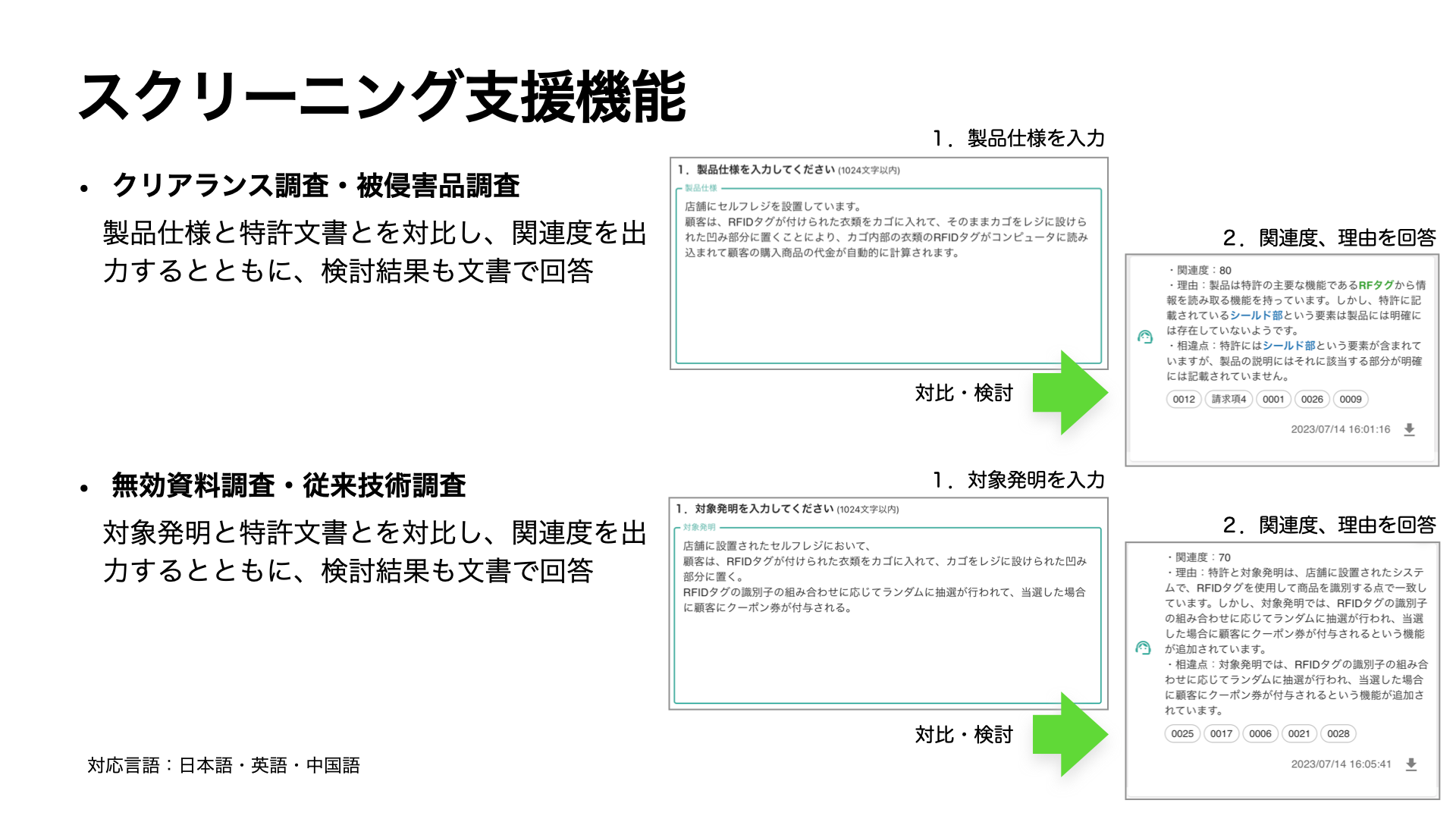 スクリーニング支援機能