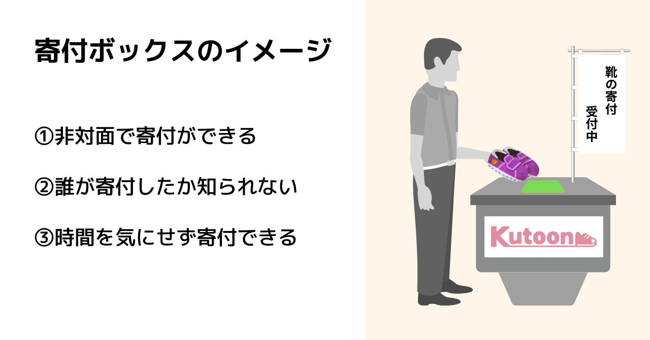 サイズアウトした子供靴の寄付ボックスを設置します 子供靴のサブスク Kutoon 合同会社slowfastのプレスリリース サイズアウトした子供靴の寄付ボックスを設置します 子供靴のサブスク Kutoon 合同会社slowfastのプレスリリース
