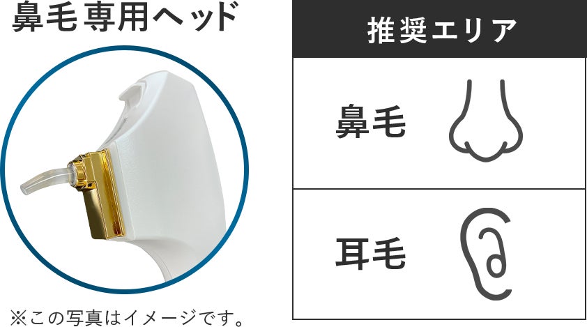 クリアスキンネオLED|鼻・眉・耳・ひげ脱毛が可能!細かい部位の脱毛を