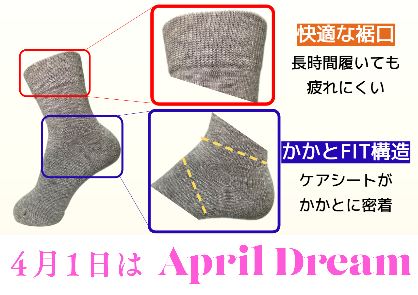 wracure socksの秘密