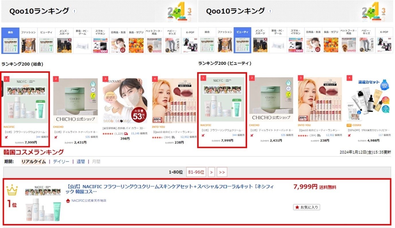 韓国自然派化粧品ブランドNACIFIC、Qoo10と楽天で同時ランキング1位記録 - PR TIMES