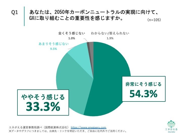企業論 新版]企業戦略論【下】全社戦略編 戦略経営と競争優位 | ジェイ