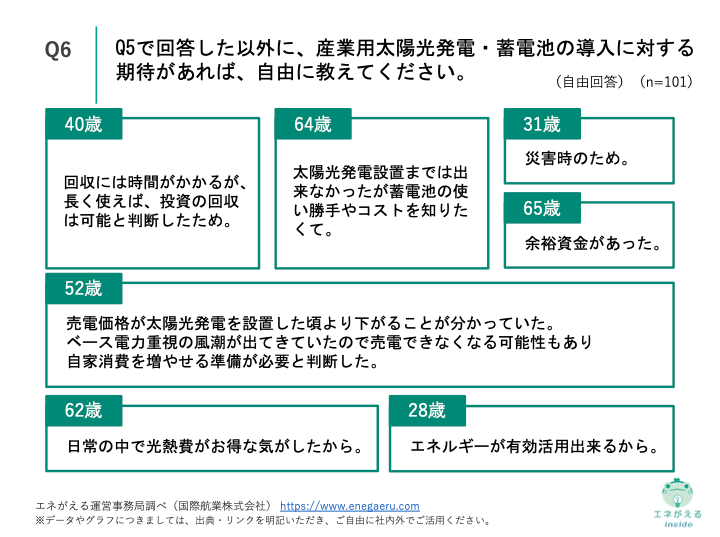 2015年に蓄電池業界はこうなる 太陽光発電・蓄電池の経済効果シミュレーション完全ガイド（JIS