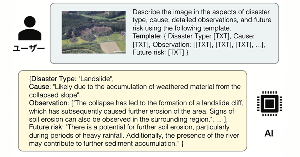 画像が削除されました