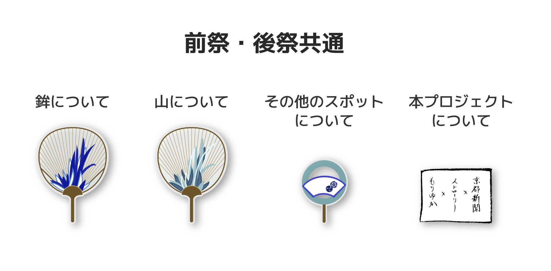 Stroly 京都新聞 祇園祭の山鉾情報がスマホでわかる絵地図を公開 株式会社strolyのプレスリリース Stroly 京都新聞 祇園祭の山鉾情報がスマホでわかる絵地図を公開 株式会社strolyのプレスリリース