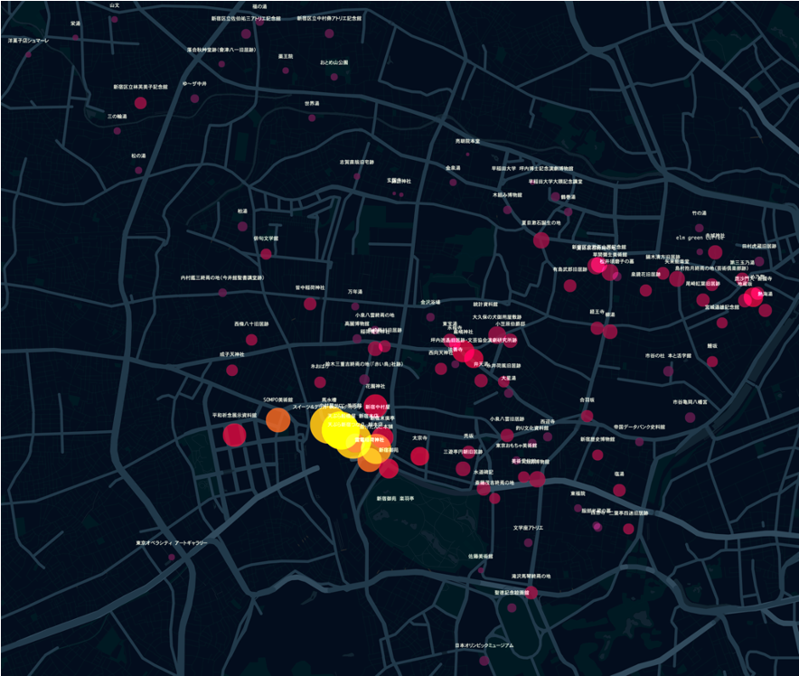 スタンプ数別　プロット図（円の大きな箇所は、より多くのスタンプがあったことを示す）