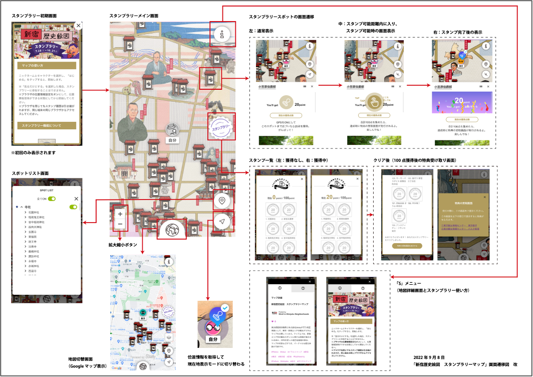 デジタルマップ及びスタンプラリー概要