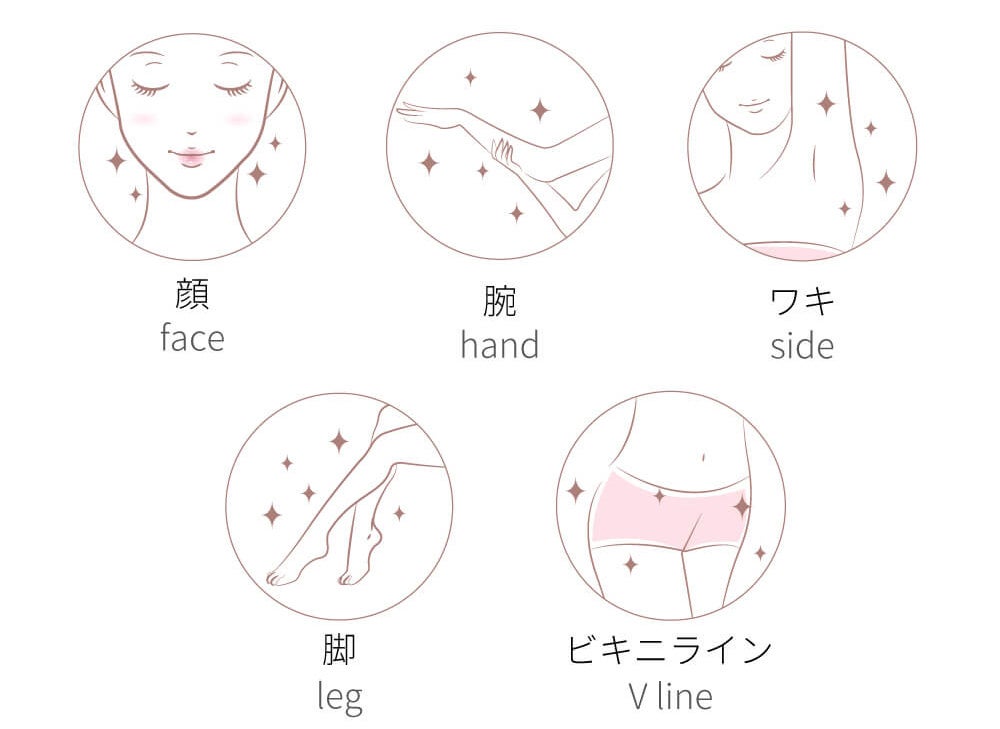 脱毛器の使い方で押さえておくべきポイントをご紹介 手順 使用頻度を詳しく解説 Areti株式会社のプレスリリース 脱毛器の使い方で押さえておくべきポイントをご紹介 手順 使用頻度を詳しく解説 Areti株式会社のプレスリリース
