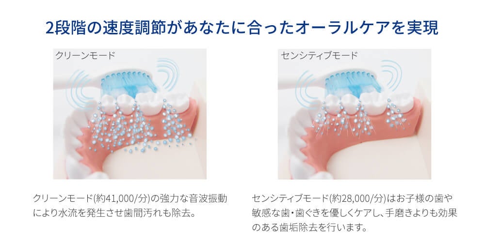 Areti 電動歯ブラシセット 楽天市場】電動歯ブラシ 替えブラシ aretiの通販