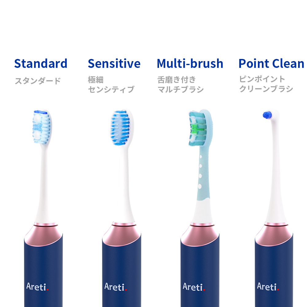 父の日ギフト】迷ったときは実用的な美容家電をプレゼント！ | Areti