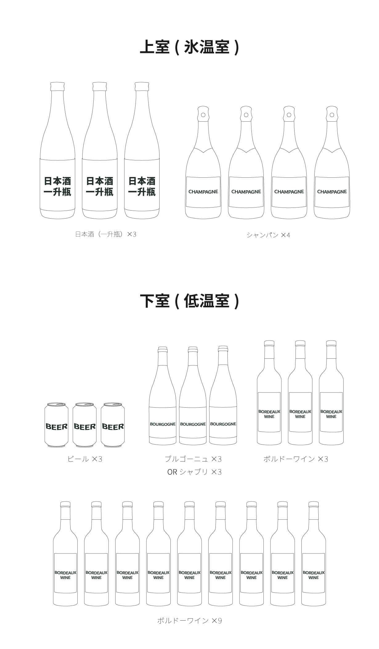 日本酒/ワインセラー　2つの温度で保管できるスリムなセラー 日本酒/ワインセラー 2つの温度で保管できるスリムなセラー