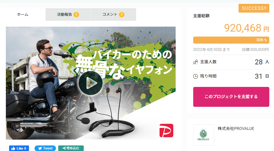 開始初日で目標達成、現在は300％以上の達成率。