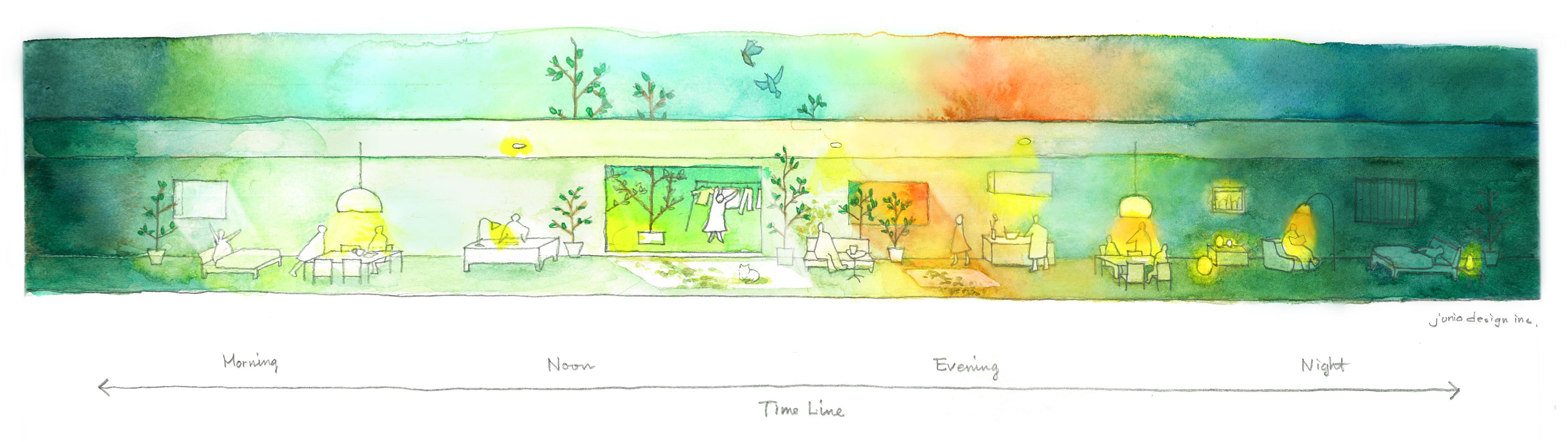 drawing by フーニオデザイン