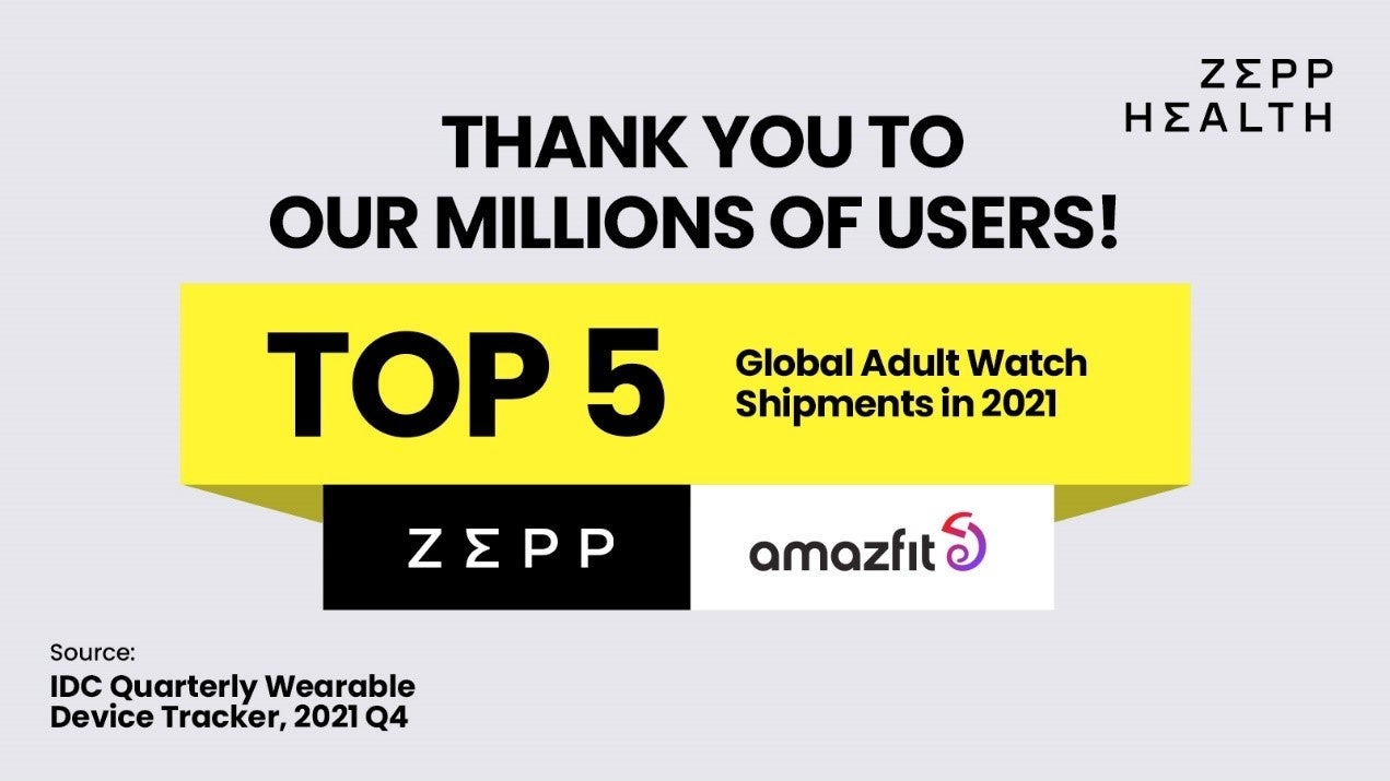 世界の成人向けスマートウォッチ出荷台数TOP5入りを達成 累計