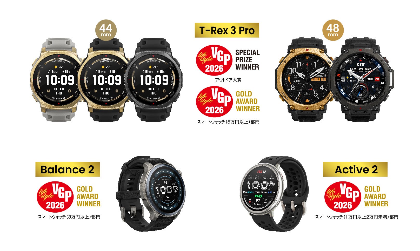 VGP 2026で10製品受賞！アウトドア大賞モデル「Amazfit T-Rex 3 Pro