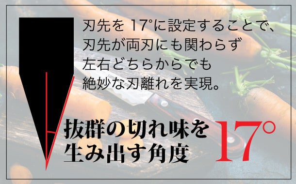 抜群の切れ味を生み出す角度17°