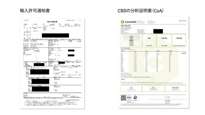 輸入許可通知書・CBDの分析証明書