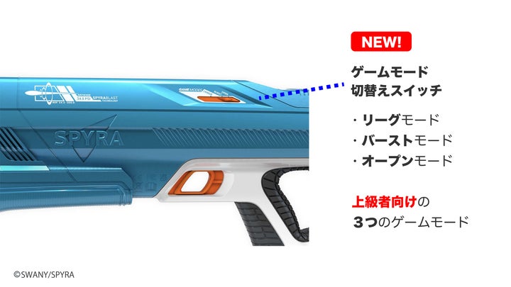 ミュンヘン発、超パワフルハイテク電動ウォーターガンの最新機種 ミュンヘン発、超パワフルハイテク電動ウォーターガンの最新機種