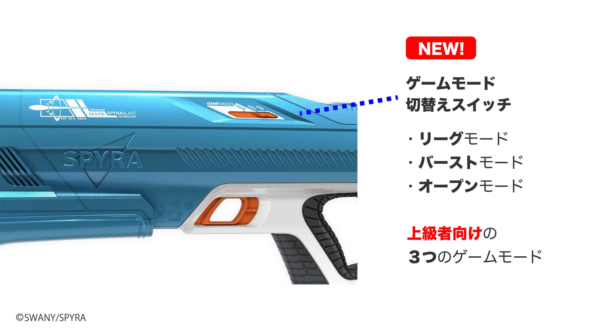 【2本セット】世界一の電動水鉄砲 スパイラ スリー と電動ハンドウォーターガン ミュンヘン発、超パワフルハイテク電動ウォーターガンの最新機種