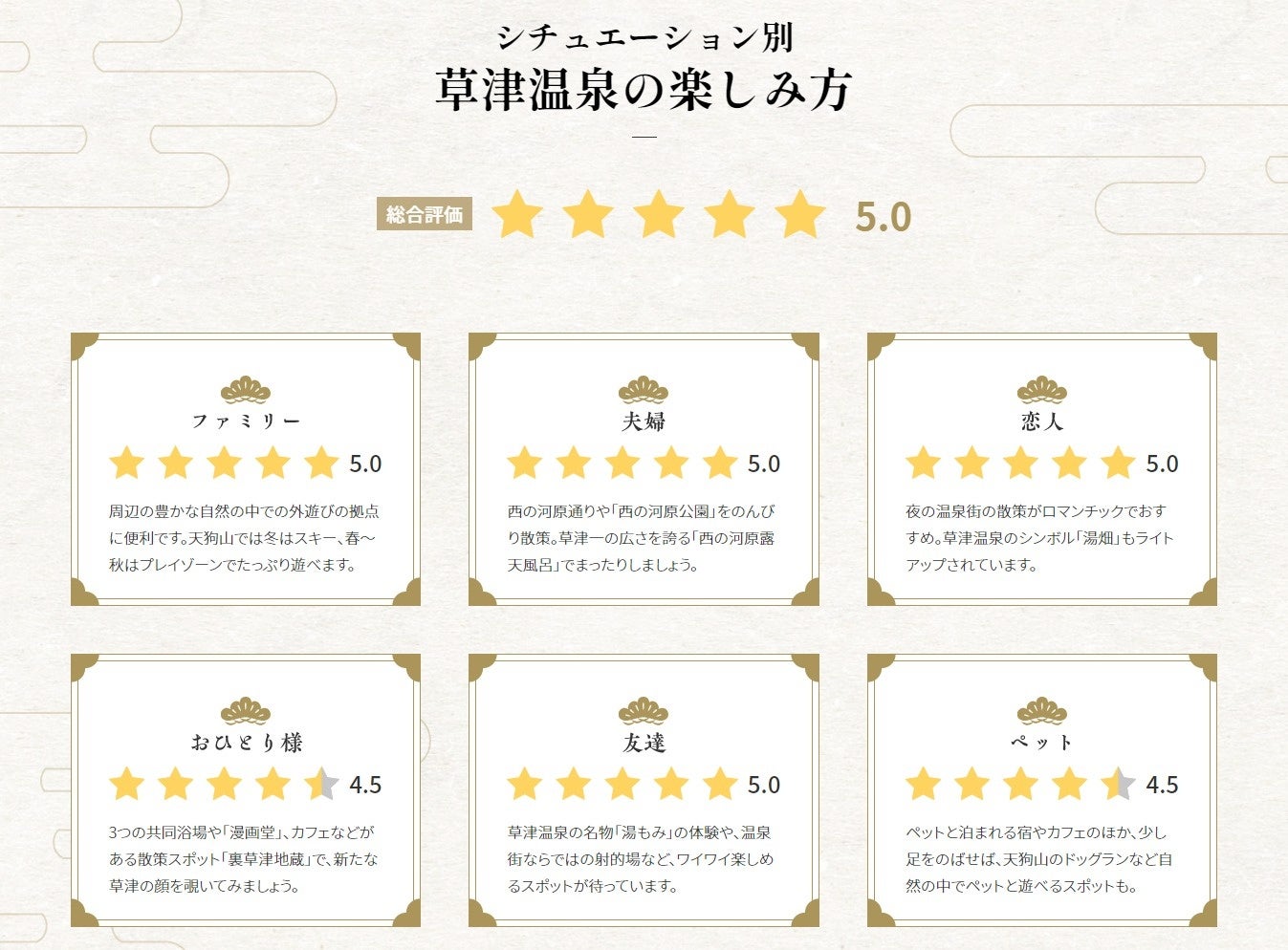 旅色温泉ガイド:シチュエーション別楽しみ方