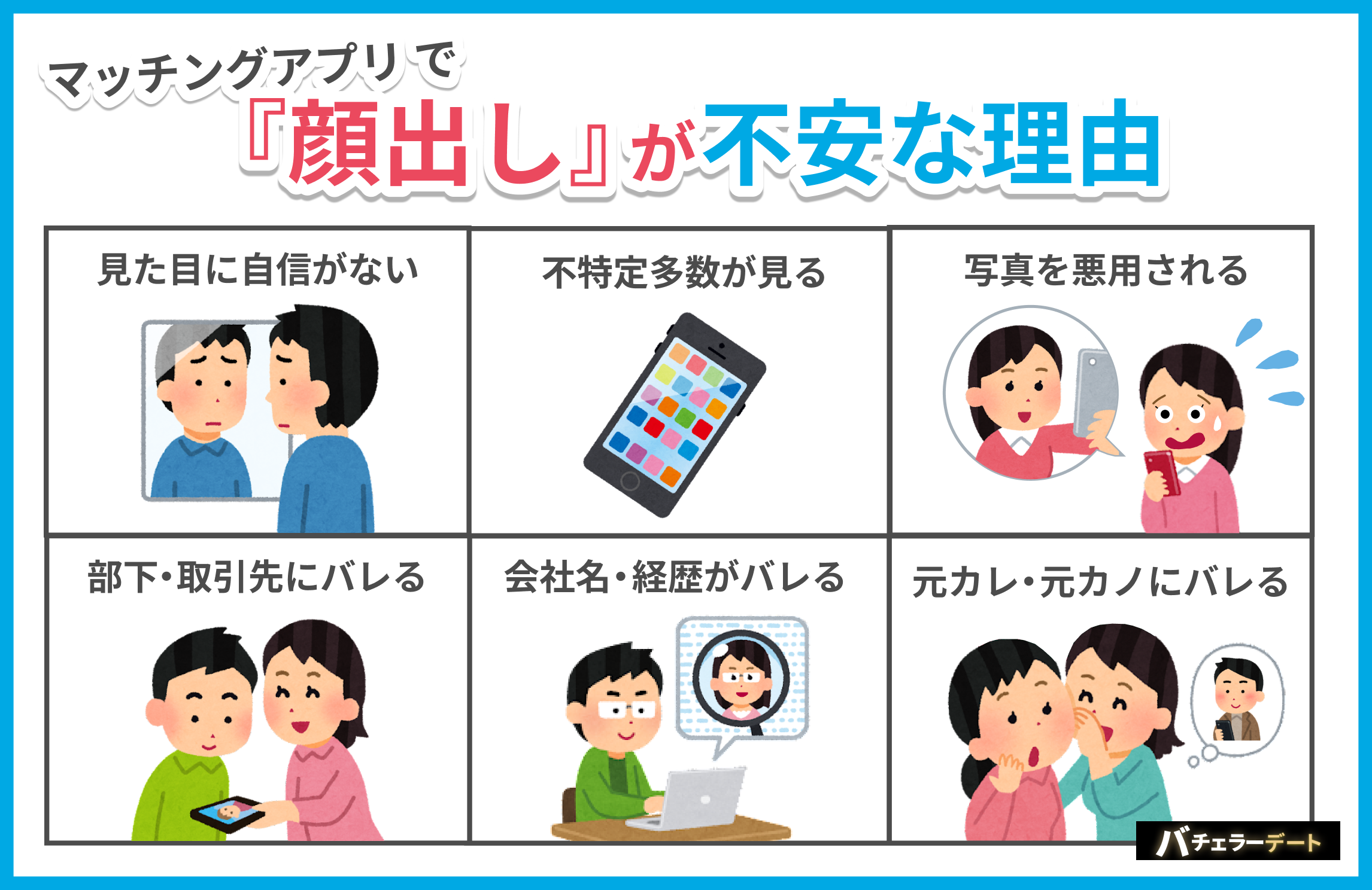マッチングアプリで 身バレ 顔 バレするのが不安 な人が8割 芸能人 経営者など著名人も安心して使える 著名人認証システム の導入開始 株式会社バチェラーデートのプレスリリース