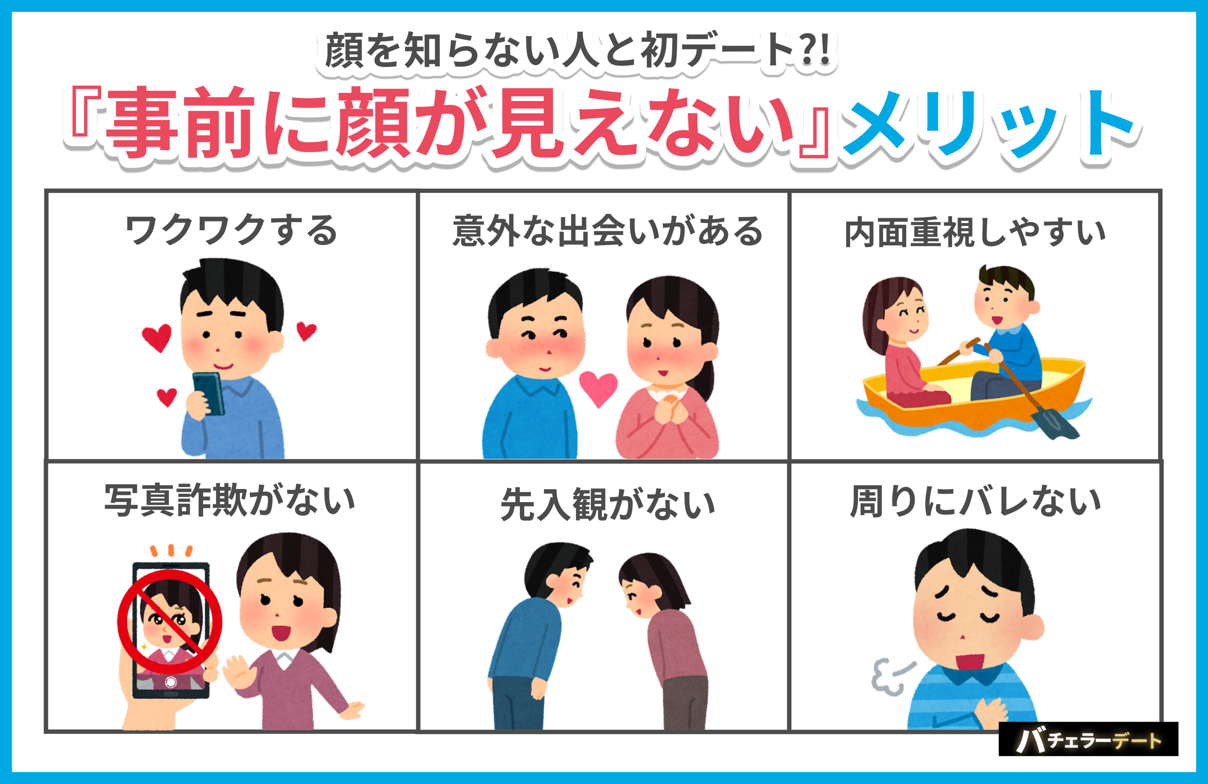 マッチングアプリで 身バレ 顔 バレするのが不安 な人が8割 芸能人 経営者など著名人も安心して使える 著名人認証システム の導入開始 株式会社バチェラーデートのプレスリリース