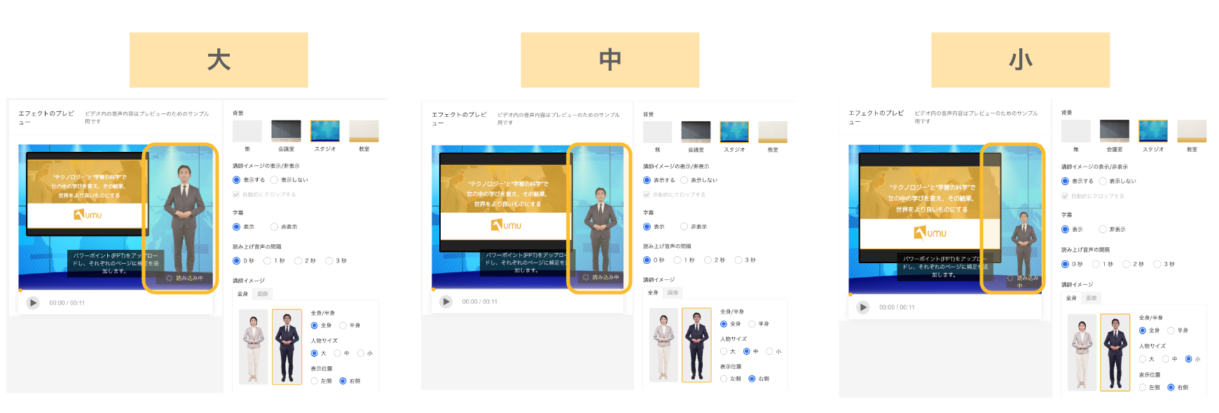 ＜人物サイズも調整できる＞