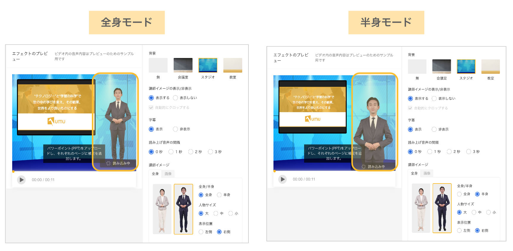 ＜左から、全身モード、半身モード＞