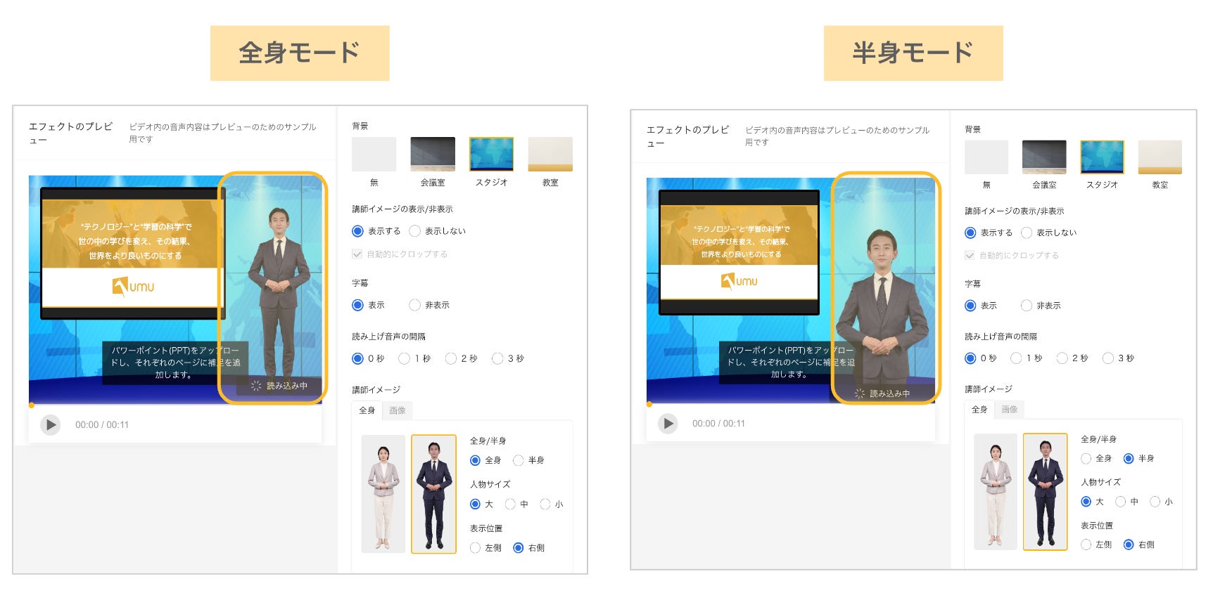 <左から、全身モード、半身モード>