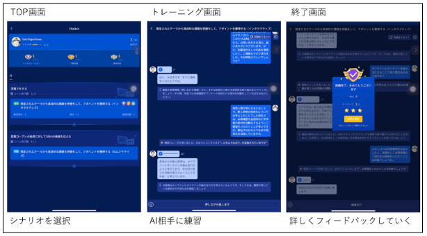 ＜「UMUチャットボット」を活用したトレーニングの様子。シーン「アポイントを獲得する」＞