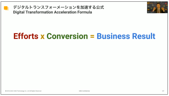 ＜登壇の様子｜UMU創業者、代表取締役兼CEO Dongshuo Li＞