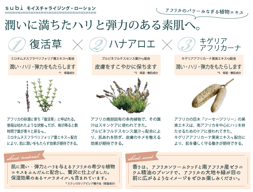 subi　モイスチャライズロージョン　特徴