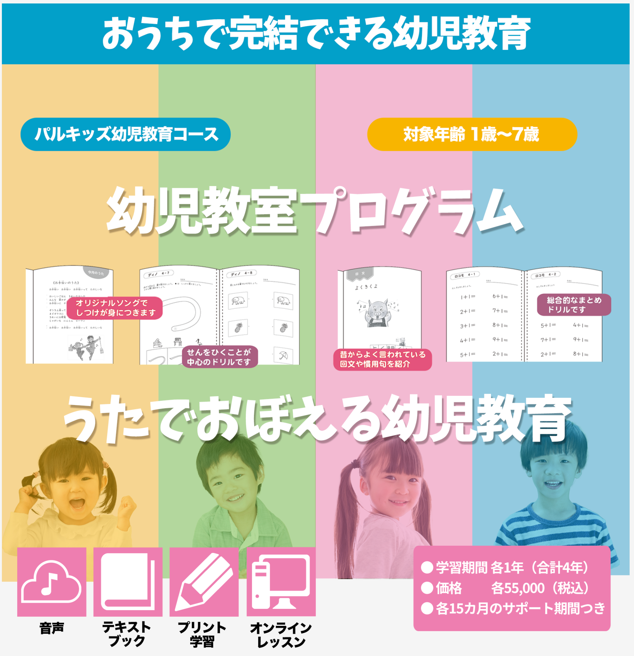 幼児向けオンライン英語教材『パルキッズプリスクーラー』の