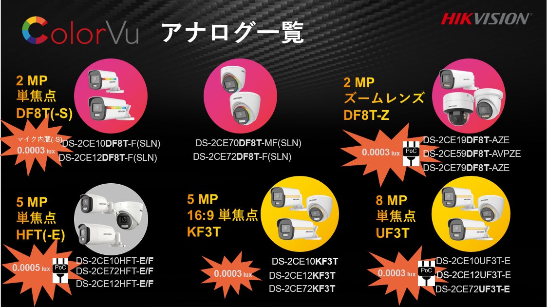 暗闇でも多彩な世界へ Hikvision Colorvu防犯カメラ Hikvision Japan株式会社のプレスリリース 暗闇でも多彩な世界へ Hikvision Colorvu防犯カメラ Hikvision Japan株式会社のプレスリリース